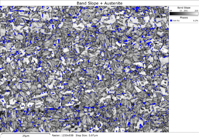 Figure 2: (a) Original phase map of sample 1, showing ferrite (yellow) and retained austenite (blue). (b) Diffraction pattern quality (band slope) map with retained austenite shown in blue. (c) Kernel Average Misorientation (KAM) map. Scale bars mark 25 µm.