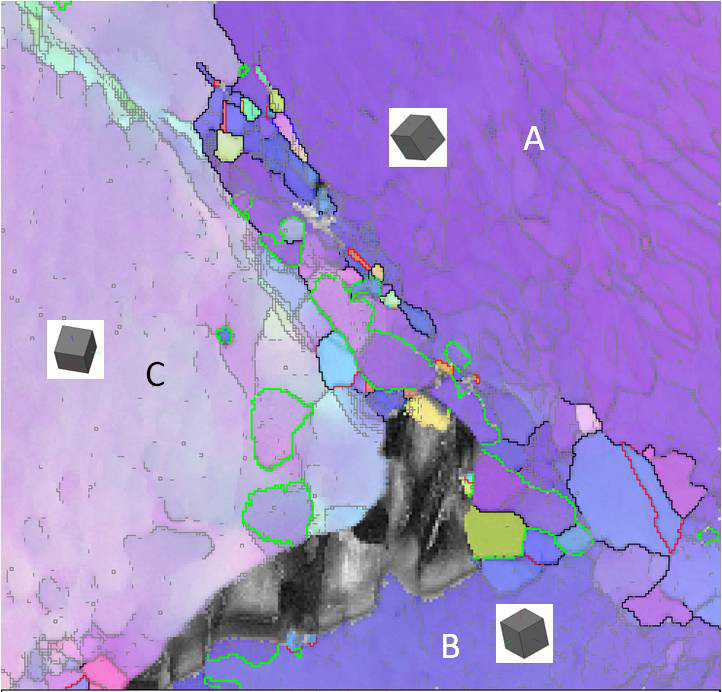 Fig. 4c. 3D crystal orientation of the grains A, B and C