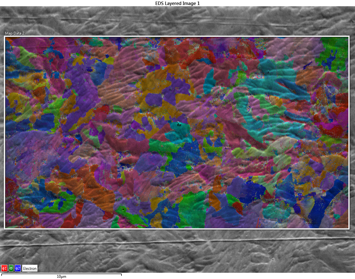 Additional EBSD and EDS maps showing phase discrimination in ferritic/martensitic steel