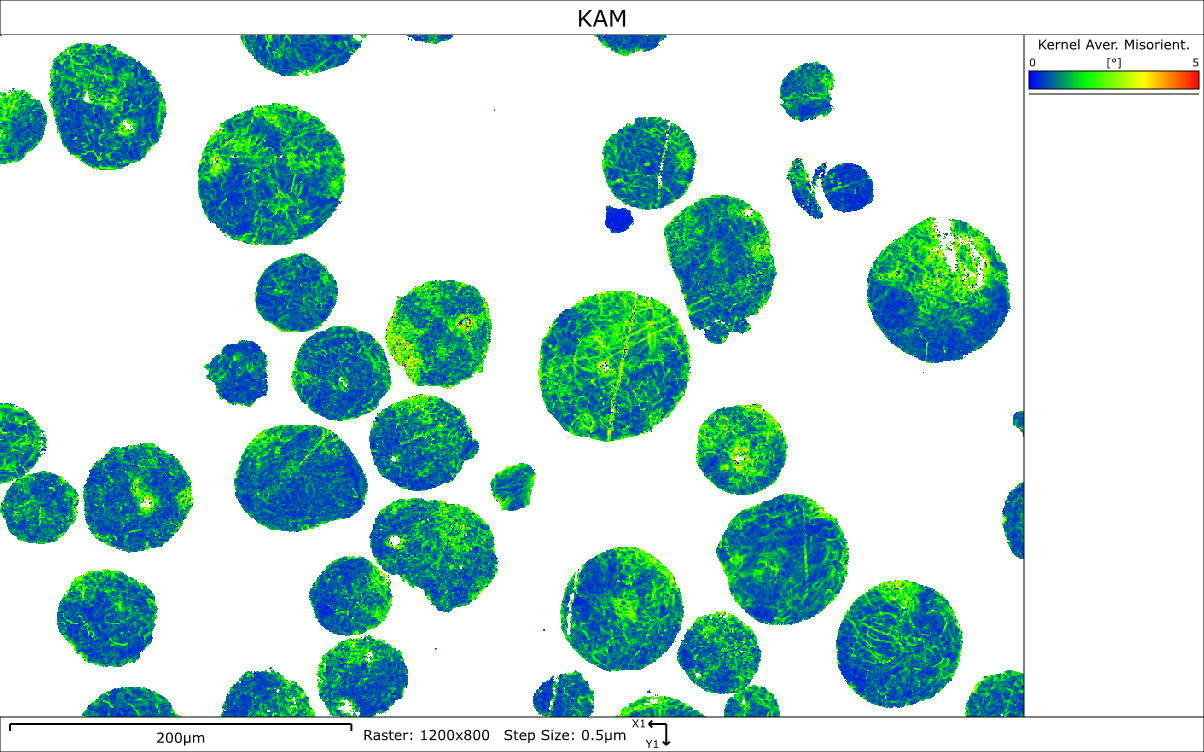 Fig. 2: Kernel Average Misorientation map (KAM) of the same area shown in Fig. 1 highlighting the heterogeneous distribution of strain in the particles.