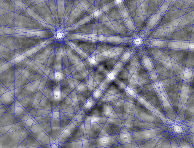 Fig. 3c. EBSD pattern and spectrum for Carbide M23C6 boundary particles