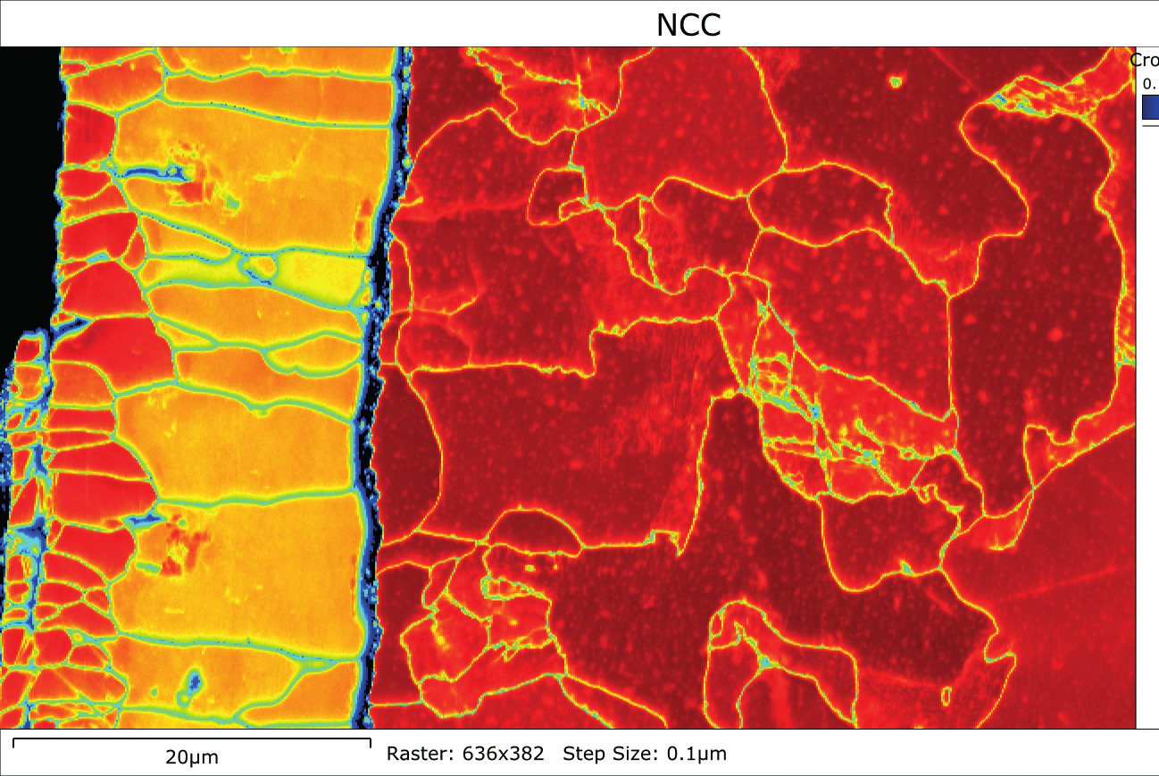 EBSD orientation maps from a CuInSe2 solar cell: left showing Hough-based indexing with multiple pseudosymmetry errors, right showing correct orientations and reliable twin boundary measurement after MapSweeper refinement