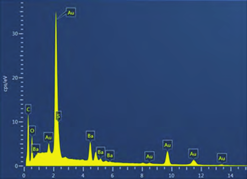 Spectrum obtained from Au contact and calculated LayerProbe results. Au is calculated as 45.8nm.