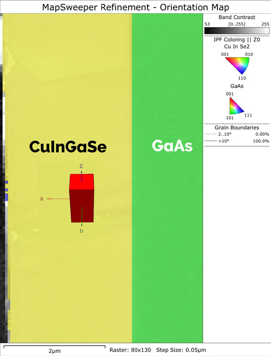Additional MapSweeper CIGS application note supporting image