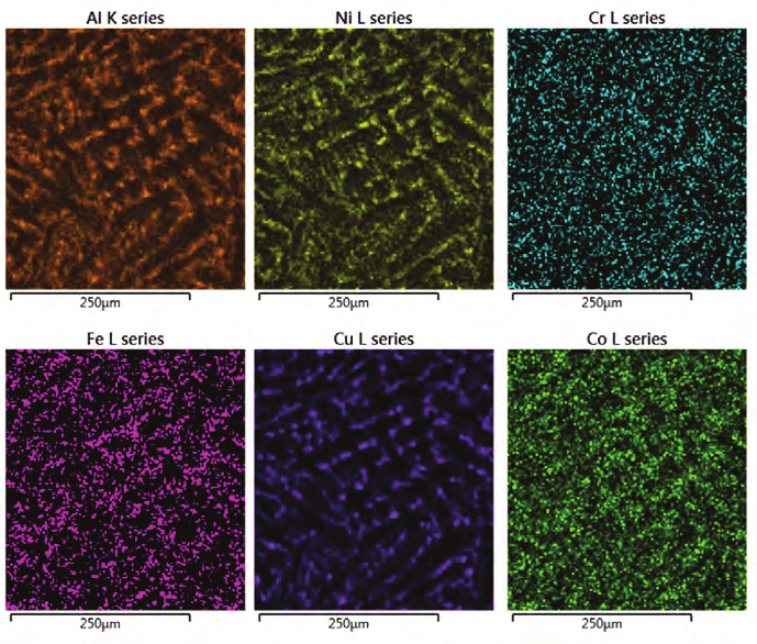 Fig. 3: Distributions of the ε11, ε22, and ε33 strain tensor components, as calculated from the EBSD data (same identical position as in Figs. 1 and 2) by means of the CrossCourt software.