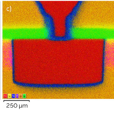 Figure 1 caption: (a) Low-magnification electron image, (b) Cu interconnect, and (c) elemental distribution of the region of a Samsung S8 SRAM cross-section acquired at 2 keV using Ultim Extreme (Courtesy of MSS)