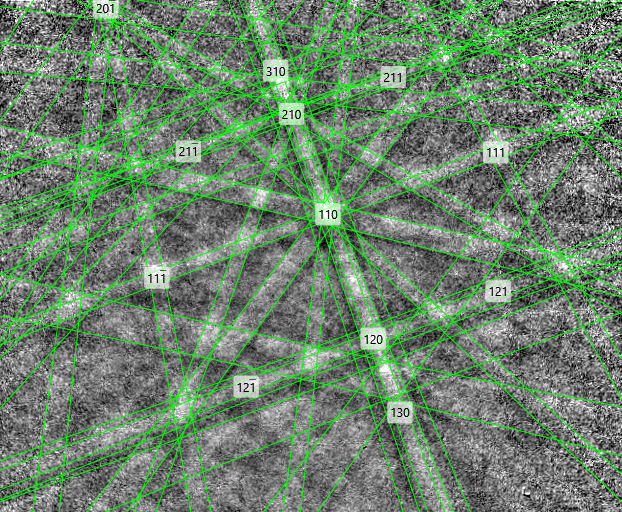 EDS element map showing Na distribution