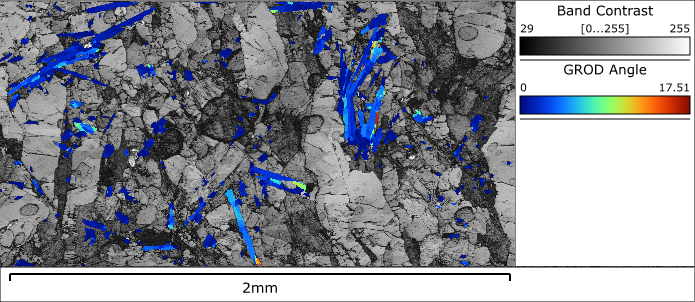 GROD maps and rotation axis plots for sillimanite showing plastic deformation