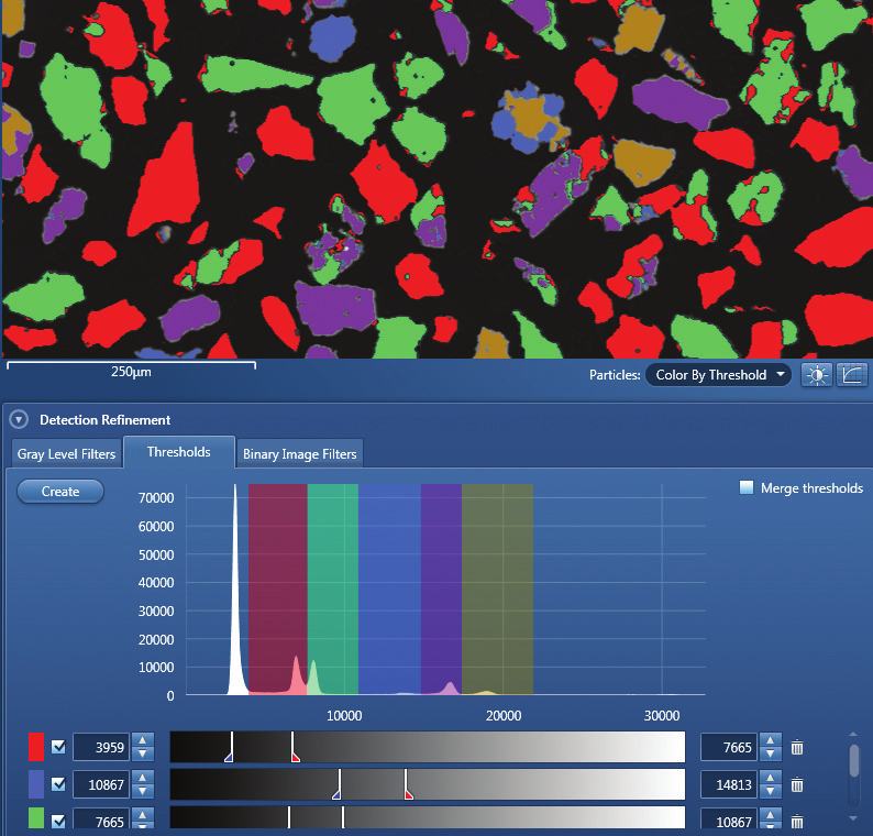 Fig. 3 detail. Classified feature image with legend showing mineral phase colour coding