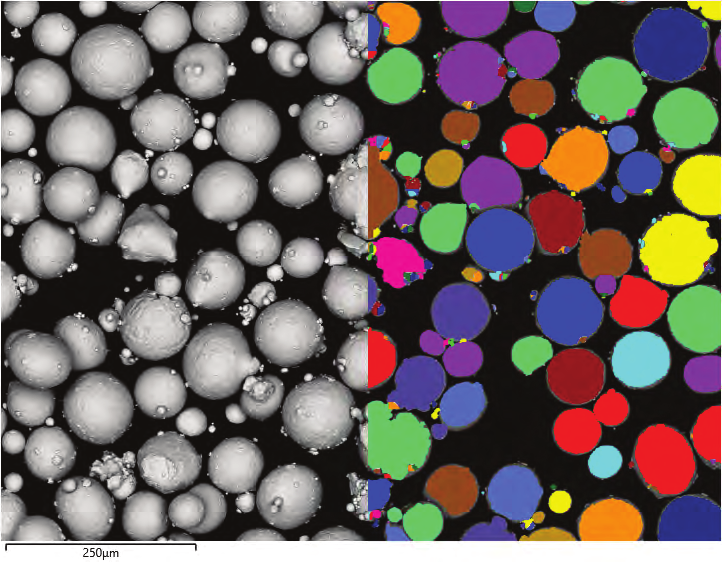 Fig. 1. Left - Backscattered electron image of particles. Right - Grey level thresholding, colouring each particle that has been located – note that adjacent particles have clearly been separated.