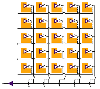 Design of a CMOS sensor