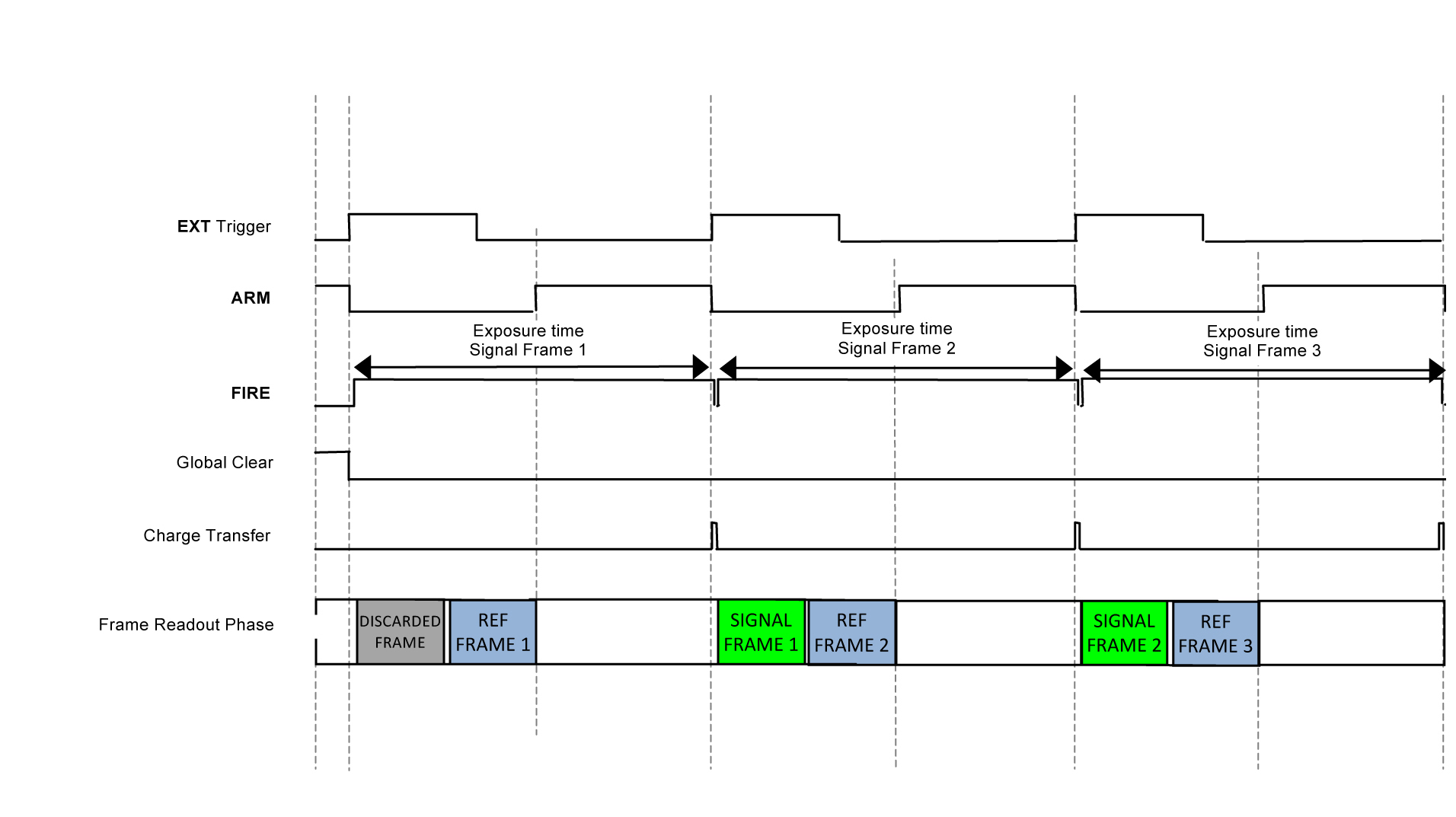 combining images in andor solis combining images in andor solis