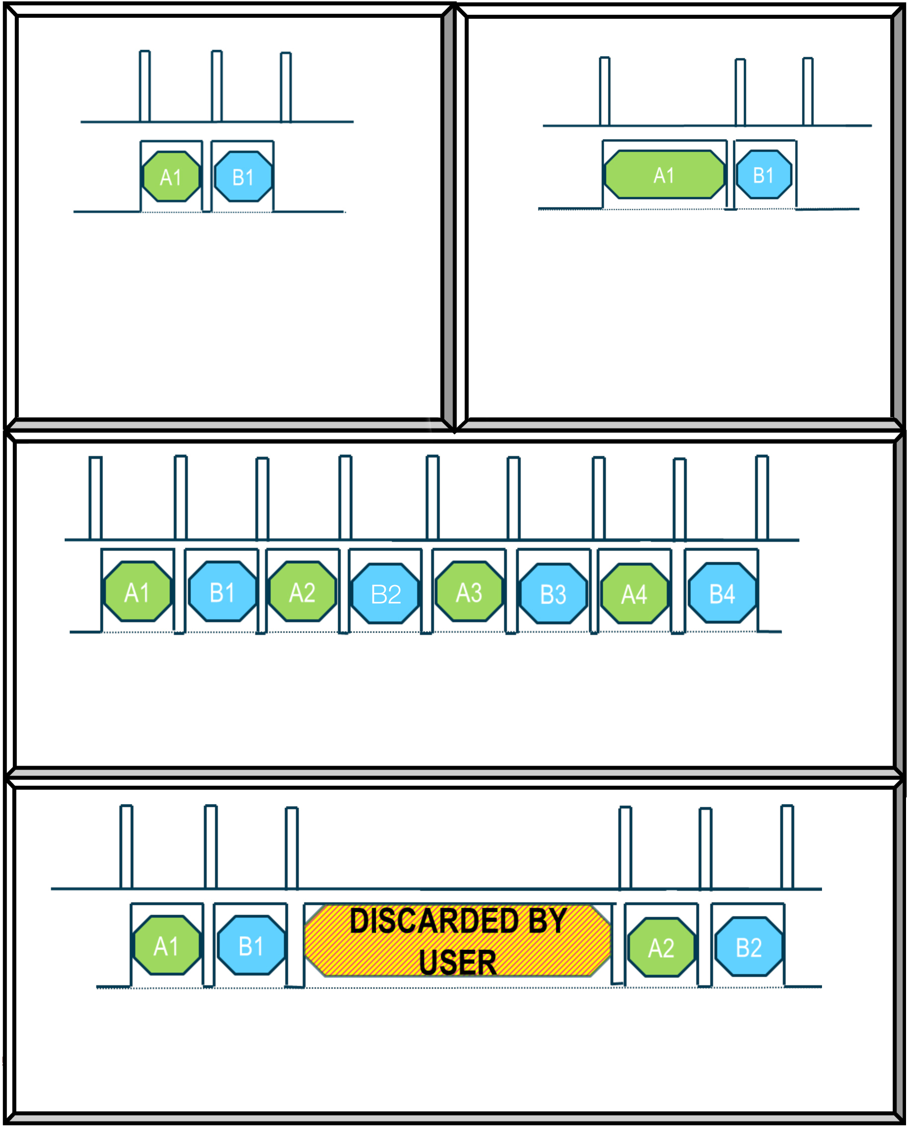 Paired sequence with long delays between paired images. In this case a set of images is required with a long delay between their capture