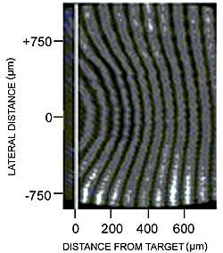 Pulsed Laser Deposition