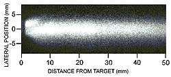 Pulsed Laser Deposition