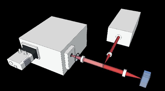 Schematic of the experimental setup in the back-scattering configuration