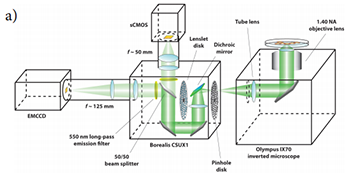 emccd detector