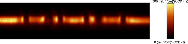 Confocal Raman Image of the intensity of the first order Si line along a depth scan