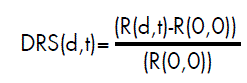 In DRS the reflectivity of the thin film R(d,t) as well as the reflectivity of the bare substrate R(0,0) is measured and normalized according to this formula