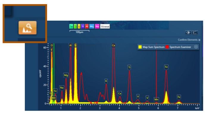 Spectrum Examiner Overlay