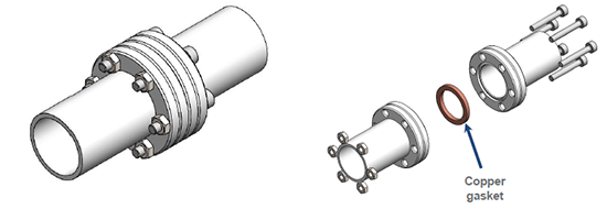 Typical CF flange interface, with soft metal gasket