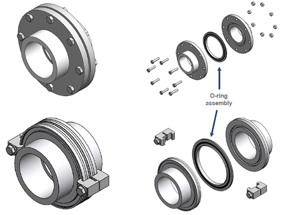 ISO-F and ISO-K flange interface with assembled and exploded view