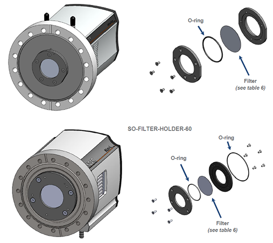 Newton and iKon-M (top) and iKon-L (bottom) vacuum chamber-compatible filter holders