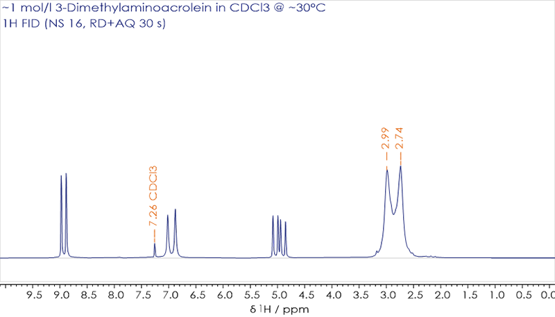 1H NMR spectrum of 3-dimethylaminoacrolein at 30 °C in CDCL3
