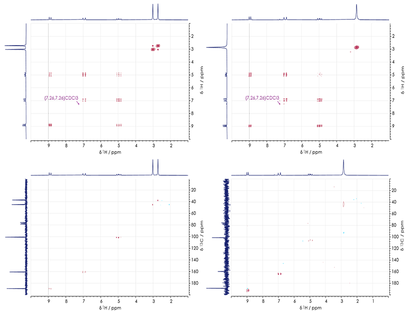 Gradient-selective 1H–1H COSY and 1H–13C HSQC spectra of 3-dimethylaminoacrolein acquired at 0 °C and 60 °C