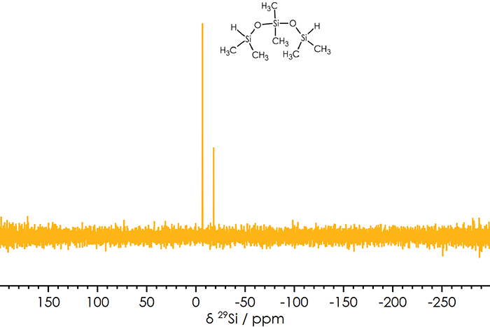 29Si{1H} NMR spectrum of 1,1,3,3,5,5-hexamethyltrisiloxane.