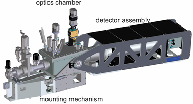 CAD model of the modular soft x-ray spectrometer