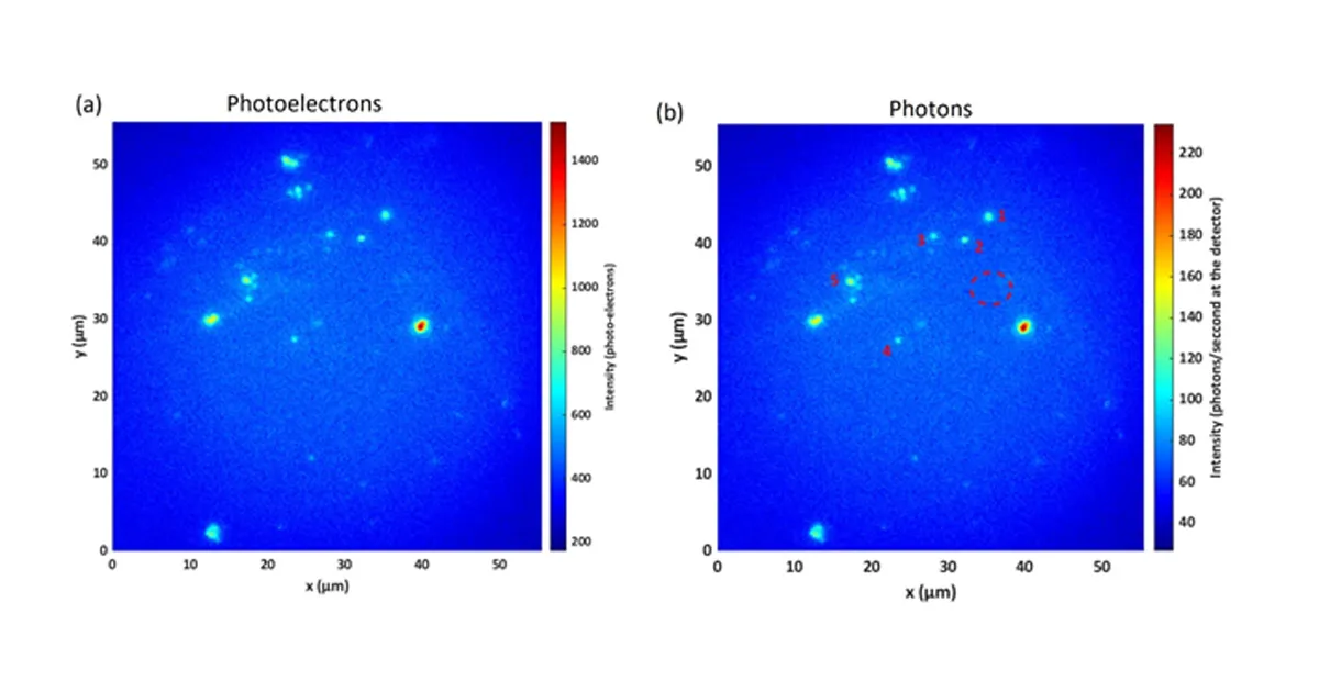 Characterisation of Si-Vacancy color centers by NIR PL Imaging — Oxford ...